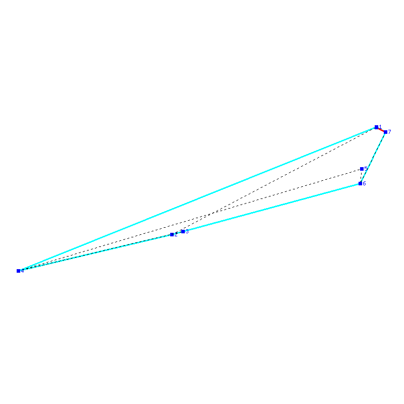 Flugauswertung